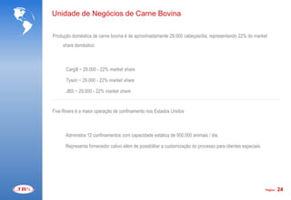 Unidade de Negócios de Carne Bovina

Produção doméstica de carne bovina é de aproximadamente 29.000 cabeças/dia, representando 22% do market
     share doméstico



      Cargill ~ 29.000 - 22% market share

      Tyson ~ 29.000 - 22% market share

      JBS ~ 29.000 - 22% market share


Five Rivers é a maior operação de confinamento nos Estados Unidos



      Administra 12 confinamentos com capacidade estática de 950.000 animais / dia.

      Representa fornecedor cativo além de possibilitar a customização do processo para clientes especiais.




                                                                                                              Página   24
 
