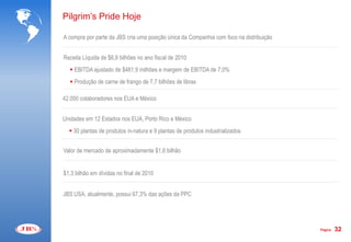 Pilgrim’s Pride Hoje

A compra por parte da JBS cria uma posição única da Companhia com foco na distribuição


Receita Líquida de $6,9 bilhões no ano fiscal de 2010
   EBITDA ajustado de $481,9 milhões e margem de EBITDA de 7,0%
   Produção de carne de frango de 7,7 bilhões de libras

42.000 colaboradores nos EUA e México


Unidades em 12 Estados nos EUA, Porto Rico e México
   30 plantas de produtos in-natura e 9 plantas de produtos industrializados


Valor de mercado de aproximadamente $1,6 bilhão


$1,3 bilhão em dívidas no final de 2010


JBS USA, atualmente, possui 67,3% das ações da PPC




                                                                                         Página   32
 