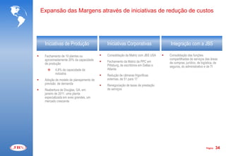 Expansão das Margens através de iniciativas de redução de custos




     Iniciativas de Produção                   Iniciativas Corporativas                    Integração com a JBS

    Fechamento de 10 plantas ou              Consolidação da Matriz com JBS USA         Consolidação das funções
     aproximadamente 20% da capacidade                                                     compartilhadas de serviços das áreas
                                              Fechamento da Matriz da PPC em              de compras, jurídico, de logística, de
     de produção                               Pittsburg, de escritórios em Dallas e       seguros, do administrativo e de TI
           4,8% da capacidade da              Atlanta
            indústria                         Redução de câmaras frigorificas
    Adoção de modelo de planejamento de       externas, de 51 para 17
     previsão de demanda                      Renegociação de taxas de prestação
    Reabertura de Douglas, GA, em             de serviços
     janeiro de 2011, uma planta
     especializada em aves grandes, um
     mercado crescente




                                                                                                                        Página   34
 