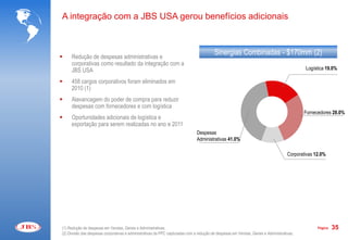 A integração com a JBS USA gerou benefícios adicionais



    Redução de despesas administrativas e
                                                                                         Sinergias Combinadas - $170mm (2)
     corporativas como resultado da integração com a
     JBS USA                                                                                                                                Logística 19.0%

    458 cargos corporativos foram eliminados em
     2010 (1)
    Alavancagem do poder de compra para reduzir
     despesas com fornecedores e com logística
                                                                                                                                           Fornecedores 28.0%
    Oportunidades adicionais de logística e
     exportação para serem realizadas no ano e 2011
                                                                               Despesas
                                                                               Administrativas 41.0%

                                                                                                                                    Corporativas 12.0%




(1) Redução de despesas em Vendas, Gerais e Administrativas.                                                                                      Página   35
(2) Divisão das despesas corporativas e administrativas da PPC capturadas com a redução de despesas em Vendas, Gerais e Administrativas.
 