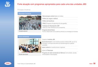 Forte atuação com programas apropriados para cada uma das unidades JBS

Principais iniciativas

  Recursos humanos
                                          Remuneração variável (plano de metas)
                                          Política de cargos e salários
                                          Política de benefícios
                                          PSAG (Programa de segurança de auto-gestão)
                                          Avaliação de Desempenho 360º
                                          (todos os níveis hierárquicos da Companhia)
                                          Programa Gente Nossa
   Ginástica laboral                      Forma e desenvolve novos talentos através da contratação de trainees


  Sócio-ambiental
                                          Criação do Instituto JBS
                                          Escola Germinare é uma iniciativa social do Instituto JBS, que vê na
                                          Educação o principal instrumento de transformação de qualquer
                                          sociedade
                                          Apoio cultural em eventos locais e regionais

                                          Ações de Filantropia
                                          Programa de visita monitorada às fábricas (Comunidade, escolas,
   Escola Germinare                       universidades e Associações)




Fonte: Política de Sustentabilidade JBS                                                                          Página   50
 