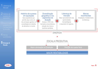 1 Liderança de
   Mercado


2 Histórico de     Histórico de sucesso              Diversificação                   Liderança de                      Marcas
   sucesso em         em aquisições                 geográfica e nos                    mercado                      reconhecidas
   aquisições        Gera experiência que            segmentos de                 Maior aproveitamento das       Ampliação e fortalecimento


3 Diversificação
                    permite atuar como um
                   dos principais agentes na
                   consolidação da indústria
                                               +        atuação
                                                      Acesso a 100% dos
                                                   mercados consumidores e
                                                                              +        oportunidades
                                                                                      mercadológicas
                                                                                  e expansão de negócios.
                                                                                                             +         da liderança.


   geográfica e     de alimentos no mundo.           redução dos riscos e
   nos segmentos
                                                      barreiras sanitárias.
   de atuação

                                                                       SINERGIA
4 Marcas
   reconhecidas

                                                             ESCALA PRODUTIVA
5 Sinergia &
   Escala
                                  Maior otimização na produção                            Diluição de custos fixos

                                                            MAIOR RENTABILIDADE




                                                                                                                                       Página   9
 