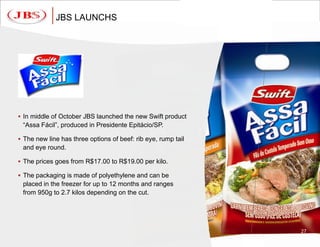 JBS LAUNCHS




 In middle of October JBS launched the new Swift product
 “Assa Fácil”, produced in Presidente Epitácio/SP.

 The new line has three options of beef: rib eye, rump tail
 and eye round.

 The prices goes from R$17.00 to R$19.00 per kilo.

 The packaging is made of polyethylene and can be
 placed in the freezer for up to 12 months and ranges
 from 950g to 2.7 kilos depending on the cut.




                                                               27
 