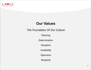 Our Values
The Foundation Of Our Culture
           Planning

         Determination

           Discipline

          Availability

          Openness

           Simplicity

                                3
 