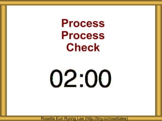 Process
Process
Check
Rosetta Eun Ryong Lee (http://tiny.cc/rosettalee)
 