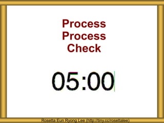 Process
Process
Check
Rosetta Eun Ryong Lee (http://tiny.cc/rosettalee)
 