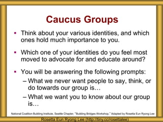 Caucus Groups
 Think about your various identities, and which
ones hold much importance to you.
 Which one of your identities do you feel most
moved to advocate for and educate around?
 You will be answering the following prompts:
– What we never want people to say, think, or
do towards our group is…
– What we want you to know about our group
is…
Rosetta Eun Ryong Lee (http://tiny.cc/rosettalee)
National Coalition Building Institute, Seattle Chapter, “Building Bridges Workshop,” Adapted by Rosetta Eun Ryong Lee
 