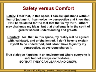 Safety versus Comfort
Safety: I feel that, in this space, I can ask questions without
fear of judgment. I can voice my perspective and know that
I will be validated for the fact that that is my truth. Others
may challenge my ideas, but that challenge is in the spirit of
greater shared understanding and growth.
Comfort: I feel that, in this space, my reality will be agreed
with, validated, and unchallenged. I don’t have to explain
myself to be understood, and I don’t have to justify my
perspective, as everyone shares it.
True dialogue happens in an environment where everyone is
safe but not always comfortable...
SO THAT THEY CAN LEARN AND GROW.
Rosetta Eun Ryong Lee (http://tiny.cc/rosettalee)
 