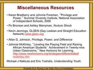 Miscellaneous Resources
• Karen Bradberry and Johnnie Foreman, “Privilege and
Power,” Summer Diversity Institute, National Association
of Independent Schools, 2009
• Po Bronson and Ashley Merryman, Nurture Shock
• Kevin Jennings, GLSEN (Gay Lesbian and Straight Education
Network) www.glsen.org
• Allan G. Johnson, Privilege, Power, and Difference
• Johnnie McKinley, “Leveling the Playing Field and Raising
African American Students’ Achievement in Twenty-nine
Urban Classrooms,” New Horizons for Learning,
http://www.newhorizons.org/strategies/differentiated/
mckinley.htm
Michael J Nakkula and Eric Toshalis, Understanding Youth.
Rosetta Eun Ryong Lee (http://tiny.cc/rosettalee)
 
