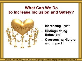 What Can We Do
to Increase Inclusion and Safety?
Rosetta Eun Ryong Lee (http://sites.google.com/site/sgsprofessionaloutreach/)
- Increasing Trust
- Distinguishing
Behaviors
- Overcoming History
and Impact
 