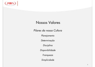Nossos Valores

Pilares da nossa Cultura
      Planejamento

      Determinação

       Disciplina

     Disponibilidade

       Franqueza

      Simplicidade
                           2
 
