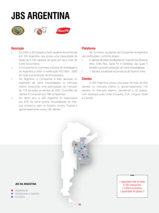 JBs aRgentina


     descrição                                                           plataforma
     :      Em 2005, a JBS adquiriu a Swift, atualmente conhecida               No momento, as plantas da Companhia na Argentina
            por JBS Argentina, que possui uma capacidade de              são distribuídas, conforme abaixo:
            abate de 6.700 cabeças de gado por dia e mais de             :      6 plantas de abate, localizadas em 4 províncias (Buenos
            5.000 funcionários;                                                 Aires, Entre Rios, Santa Fé e Córdoba), das quais 5
     :      A Companhia foi a primeira indústria de embalagens                  também possuem produção de carne industrializada;
            na Argentina a obter a certificação ISO 9001: 2000           :      1 latoaria, localizada na província de Buenos Aires.
            em toda sua produção de processados;
     :      Na Argentina, a Companhia é líder absoluta no                clientes
            segmento de carne industrializada no mercado                        A JBS Argentina possui uma base de mais de 650
            interno, possuindo uma participação de mercado               clientes no mercado interno e, aproximadamente 140
            de 77% de todas as vendas de 2007. O portfólio de            clientes no mercado externo, atendendo a 43 países,
            clientes é composto por 786 companhias;                      com destaque para União Europeia, EUA, Uruguai, Israel
     :      No último ano, a JBS Argentina foi responsável               e Canadá.
            por 87% da carne bovina industrializada do País,
            que embarcou para os Estados Unidos, Europa e
            aproximadamente outros 190 clientes.




                                                                     SF

                                                              CO          ER


                                                                           SF
                                                                    BA
                                                                    CO          ER



JBS NA ARGENTINA                                                         BA


Abatedouros
Abatedouros eNA ARGENTINA                                                                                   : capacidade total de abate:
           JBS Indústria                                                                                        6.700 cabeças/dia.
Escritório
                                                                                                               : 5.000 funcionários.
         Abatedouros                                                                                         : quantidade de plantas:7
         Abatedouros e Indústria
         Escritório

                                                                . 10 .
 