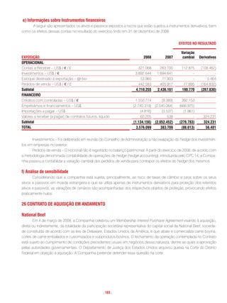 e) informações sobre instrumentos financeiros
      A seguir são apresentados os ativos e passivos expostos a riscos que estão sujeitos a instrumentos derivativos, bem
como os efeitos dessas contas no resultado do exercício findo em 31 de dezembro de 2008:


                                                                                                    eFeitos no resuLtaDo

                                                                                                      Variação
exPosiçÃo                                                                     2008          2007       cambial    Derivativos
oPeracionaL
Contas a Receber – US$ / € / £                                             321.068      263.700       112.875      (108.462)
Investimentos – US$ / €                                                  3.892.644    1.694.641             -              -
Estoque destinado à exportação – @ boi                                      53.960       71.903             -          5.464
Pedidos de venda – US$ / € / £                                             442.583      405.917        77.895      (164.832)
subtotal                                                                 4.710.255    2.436.161       190.770      (267.830)
Financeiro
Créditos com controladas – US$ / €                                       1.550.774      (9.389)        392.153
Empréstimos e financiamentos – US$                                     (2.740.319) (2.040.064)       (666.975)
Importações a pagar – US$                                                   (4.816)     (3.537)         (1.961)
Valores a receber (a pagar) de contratos futuros, liquido                   60.205          538               -     324.231
subtotal                                                               (1.134.156) (2.052.452)       (276.783)      324.231
totaL                                                                    3.576.099     383.709         (86.013)      56.401


       Investimentos – Foi deliberado em reunião do Conselho de Administração a não realização do hedge dos investimen-
tos em empresas no exterior.
       Pedidos de venda – O nocional não é registrado no balanço patrimonial. A partir do exercício de 2008, de acordo com
a metodologia denominada contabilidade de operações de hedge (hedge accounting), introduzida pelo CPC 14, a Compa-
nhia passou a contabilizar a variação cambial dos pedidos de venda para contrapor os efeitos do hedge dos mesmos.

f) análise de sensibilidade
       Considerando que a companhia está sujeita, principalmente, ao risco de taxas de câmbio e juros sobre os seus
ativos e passivos em moeda estrangeira e que se utiliza apenas de instrumentos derivativos para proteção dos referidos
ativos e passivos, as variações de cenários são acompanhadas dos respectivos objetos de proteção, provocando efeitos
praticamente nulos.

26 contrato De aQuisiçÃo em anDamento

national Beef
       Em 4 de março de 2008, a Companhia celebrou um Membership Interest Purshase Agreement visando à aquisição,
direta ou indiretamente, da totalidade da participação societária representativa do capital social da National Beef, socieda-
de constituída de acordo com as leis de Delaware, Estados Unidos da América, e que abate e comercializa carne bovina,
cortes de carne embalados e customizados e subprodutos bovinos. O fechamento da operação contemplada no Contrato
está sujeito ao cumprimento de condições precedentes usuais em negócios dessa natureza, dentre as quais a aprovação
pelas autoridades governamentais. O Departamento de Justiça dos Estados Unidos arquivou queixa na Corte do Distrito
Federal em objeção a aquisição. A Companhia pretende defender essa questão na corte.




                                                     . 103 .
 