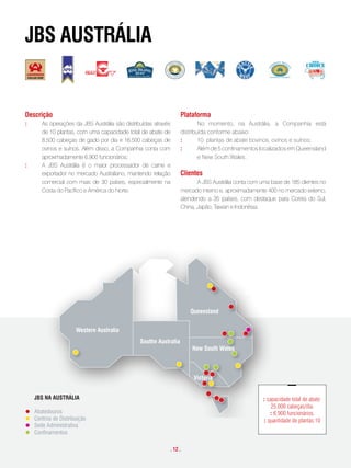 JBs austRália


        descrição                                                             plataforma
        :      As operações da JBS Austrália são distribuídas através                 No momento, na Austrália, a Companhia está
               de 10 plantas, com uma capacidade total de abate de            distribuída conforme abaixo:
               8.500 cabeças de gado por dia e 16.500 cabeças de              :       10 plantas de abate bovinos, ovinos e suínos;
               ovinos e suínos. Além disso, a Companhia conta com             :       Além de 5 confinamentos localizados em Queensland
               aproximadamente 6.900 funcionários;                                    e New South Wales.
        :      A JBS Austrália é o maior processador de carne e
               exportador no mercado Australiano, mantendo relação            clientes
               comercial com mais de 30 países, especialmente na                     A JBS Austrália conta com uma base de 185 clientes no
               Costa do Pacífico e América do Norte.                          mercado interno e, aproximadamente 400 no mercado externo,
                                                                              atendendo a 35 países, com destaque para Coreia do Sul,
                                                                              China, Japão, Taiwan e Indonésia.




                                                                              Queensland
                                                                                      Queensland
                                      Western Australia
                                                          Southn Australia
                              Western Australia                                   New South Wales

                                                          Southn Australia
                                                                                       New South Wales
                                                                                  Victoria




                                                                                        Victoria


            JBS NA AUSTRÁLIA                                                                                    : capacidade total de abate:
                                                                                                                    25.000 cabeças/dia.
            Abatedouros                                                                                             : 6.900 funcionários.
            Centros de Distribuição                                                                              : quantidade de plantas:10
            Sede Administrativa
            Confinamentos
JBS NA AUSTRÁLIA
                                                                         . 12 .
Abatedouros
Centros de Distribuição
 