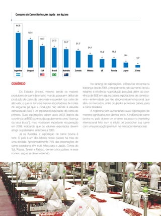 consumo de carne Bovina per capita . em kg/ano


    65,6


               52,4

                         40,7
                                    37,3
                                               34,7
                                                           31,7
                                                                       24,1

                                                                                  15,9       16,3
                                                                                                        9,4
                                                                                                                   4,7




  argentina   uruguai     eua       Brasil    austrália   canadá      méxico       ue       Rússia     Japão      china




coméRcio                                                                  No ranking de exportações, o Brasil se encontra na
                                                                   liderança desde 2004, principalmente pelo aumento de seu
        Os Estados Unidos, mesmo sendo os maiores                  rebanho e eficiência na produção pecuária, além da ocor-
produtores de carne bovina no mundo, possuem déficit de            rência de BSE em alguns países exportadores de carne bo-
produção de cortes de baixo valor e superávit nos cortes de        vina – enfermidade que não atinge o rebanho nacional, que
alto valor, o que os torna os maiores importadores de cortes       abriu os mercados, antes ocupados por esses países, para
de segunda (já que a produção não atende à elevada                 a carne brasileira.
demanda do país) e um importante exportador de cortes de                  A Argentina vem aumentando suas exportações de
primeira. Suas exportações caíram após 2003, depois da             maneira significativa nos últimos anos. A indústria de carne
ocorrência de BSE (conhecida popularmente como “doença             bovina no país obteve um enorme sucesso no marketing
da vaca louca”), mas mostraram importante recuperação              internacional feito com o intuito de posicionar sua carne
em 2008, indicando que os volumes exportados devem                 com uma percepção premium no mercado internacional.
atingir os patamares anteriores a 2003.
        Já na Austrália, a exportação de carne bovina é
forte. O país é um dos líderes nesse quesito há mais de
uma década. Aproximadamente 75% das exportações de
carne australiana têm sido feitas para o Japão, Coreia do
Sul, Rússia, Taiwan e México, dentre outros países, e esse
número segue se desenvolvendo.




                                                             . 24 .
 