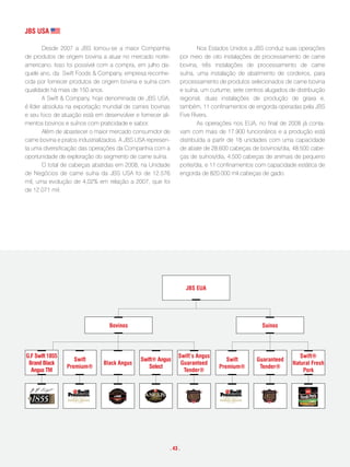 JBs usa

        Desde 2007 a JBS tornou-se a maior Companhia                   Nos Estados Unidos a JBS conduz suas operações
de produtos de origem bovina a atuar no mercado norte-         por meio de oito instalações de processamento de carne
americano. Isso foi possível com a compra, em julho da-        bovina, três instalações de processamento de carne
quele ano, da Swift Foods & Company, empresa reconhe-          suína, uma instalação de abatimento de cordeiros, para
cida por fornecer produtos de origem bovina e suína com        processamento de produtos selecionados de carne bovina
qualidade há mais de 150 anos.                                 e suína, um curtume, sete centros alugados de distribuição
        A Swift & Company, hoje denominada de JBS USA,         regional, duas instalações de produção de graxa e,
é líder absoluta na exportação mundial de carnes bovinas       também, 11 confinamentos de engorda operadas pela JBS
e seu foco de atuação está em desenvolver e fornecer ali-      Five Rivers.
mentos bovinos e suínos com praticidade e sabor.                       As operações nos EUA, no final de 2008 já conta-
        Além de abastecer o maior mercado consumidor de        vam com mais de 17.900 funcionários e a produção está
carne bovina e pratos industrializados. A JBS USA represen-    distribuída a partir de 18 unidades com uma capacidade
ta uma diversificação das operações da Companhia com a         de abate de 28.600 cabeças de bovinos/dia, 48.500 cabe-
oportunidade de exploração do segmento de carne suína.         ças de suínos/dia, 4.500 cabeças de animais de pequeno
        O total de cabeças abatidas em 2008, na Unidade        porte/dia, e 11 confinamentos com capacidade estática de
de Negócios de carne suína da JBS USA foi de 12.576            engorda de 820.000 mil cabeças de gado.
mil, uma evolução de 4,02% em relação a 2007, que foi
de 12.071 mil.




                                                                   JBs eua




                                  Bovinos                                                      suínos




g.f swift 1855                                                swift’s angus                                    swift®
                    swift                      swift® angus                      swift       guaranteed
 Brand Black                   Black angus                     guaranteed                                   natural fresh
                 premium®                         select                      premium®        tender®
  angus tm                                                      tender®                                         pork




                                                          . 43 .
 