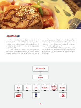 JBs austRália

       Com nove unidades de abate e outras cinco de          nos mercados da costa do Pacífico e da América do Norte
confinamento de bovinos instaladas na Austrália, a JBS se    merece destaque. Os sofisticados cuidados com a saúde
posiciona em um dos principais mercados produtores de        e higiene têm possibilitado uma forte expansão em direção
carne no mundo. Isso contribui para a consolidação de sua    a novos clientes ao redor do mundo.
liderança mundial.                                                  No término de 2008, as operações da JBS Austrália
       A JBS Austrália é a maior e mais abrangente pro-      estavam distribuídas através de 10 plantas com capacida-
cessadora e exportadora australiana de carnes. Mantém        de de abate de 8.500 bois/dia e 15.000 animais de peque-
relações comerciais com mais de 30 países. Sua atuação       no porte/dia.




                                                   JBs austRália




                                                       Bovinos




                                                                               long fed
                   swift          fed            amH             middle fed   e marbling    Beef city
                                                                                scores




                                                        . 44 .
 