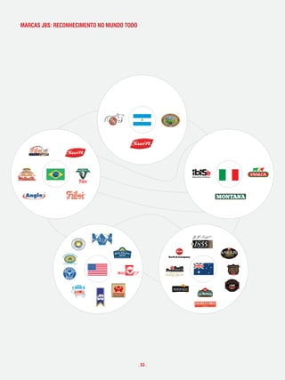 maRcas JBs: ReconHecimento no mundo todo




                                           . 53 .
 