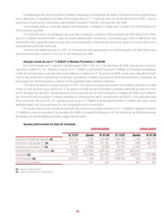 Na elaboração das demonstrações contábeis individuais e consolidadas de 2008, a Companhia adotou pela primeira
vez as alterações na legislação societária introduzidas pela Lei n° 11.638 aprovada em 28 de dezembro de 2007, com as
respectivas modificações introduzidas pela Medida Provisória nº 449 de 3 de dezembro de 2008.
       A autorização para a conclusão destas demonstrações contábeis foi dada pelo Conselho de Administração em
18 de fevereiro de 2009.
       A Companhia incluiu na divulgação das suas demonstrações contábeis a Demonstração do Valor Adicionado (DVA),
que tem o objetivo de demonstrar o valor da riqueza gerada pela Companhia, a sua distribuição entre os elementos que
contribuíram para a geração dessa riqueza, tais como empregados, financiadores, acionistas, governo e outros, bem como
a parcela da riqueza não distribuída.
       Conforme faculdade prevista no CPC 13 a Companhia está apresentando as Demonstrações do Valor Adicionado
exclusivamente para o exercício findo em 31 de dezembro de 2008.

       Adoção inicial da Lei nº 11.638/07 e Medida Provisória n° 449/08
       Em conformidade com o disposto na Deliberação CVM nº 565, de 17 de dezembro de 2008, que aprovou o pronun-
ciamento contábil CPC 13 – Adoção Inicial da Lei nº 11.638/07 e da Medida Provisória nº 449/08, a Companhia estabeleceu
a data de transição para a adoção das novas práticas contábeis em 1º de janeiro de 2008, sendo essa data de transição
o ponto de partida para a adoção das mudanças nas práticas contábeis adotadas no Brasil representando a data-base de
preparação das demonstrações contábeis iniciais ajustadas pelas referidas mudanças.
       A Companhia exerceu a opção prevista no CPC 13 e refletiu os ajustes decorrentes da mudança de prática contábil
contra a conta de lucros acumulados em 1º de janeiro de 2008. As demonstrações contábeis referentes ao exercício findo
em 31 de dezembro de 2007, apresentadas de forma conjunta com as demonstrações contábeis de 2008, foram elabora-
das de acordo com as práticas contábeis adotadas no Brasil vigentes até 31 de dezembro de 2007 e, como permitido pelo
Pronunciamento Técnico CPC 13 – Adoção Inicial da Lei nº 11.638/07 e da Medida Provisória nº 449/08, não estão sendo
reapresentadas com os ajustes para fins de comparação entre os exercícios.
       Os ajustes patrimoniais na data de transição decorrentes da adoção inicial da Lei nº 11.638/07 e Medida Provisória
nº 449/08 e o resumo dos efeitos no resultado de 2008 e no patrimônio líquido em 31 de dezembro de 2008 decorrentes
da adoção da referida legislação estão a seguir apresentados:

        Ajustes patrimoniais na data de transição
                                                                    controLaDora                              consoLiDaDo

                                             31.12.07          ajustes      01.01.08     31.12.07      ajustes      01.01.08
Contas a receber de clientes (a)             444.218             (738)      443.480    1.236.148         (738)    1.235.410
Impostos a recuperar CP (a)                  351.677             (196)      351.481      482.918         (196)      482.722
Impostos a recuperar LP (a)                   31.442           (1.056)       30.386       44.205       (1.056)       43.149
Investimentos em controladas (b)           2.149.919        (823.666)     1.326.253      829.975    (829.975)              -
Intangível (b)                                  9.615         823.666       833.281      193.917      829.975     1.023.892
Fornecedores (a)                             355.510             1.903      357.413    1.099.385         1.903    1.101.288
Prejuizos acumulados                                -              (87)         (87)            -          (87)         (87)

(a) - Ajuste a valor presente
(b) - Ágio na aquisição de investimentos




                                                   . 82 .
 