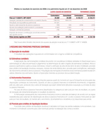 Efeitos no resultado do exercício de 2008 e no patrimônio líquido em 31 de dezembro de 2008
                                                              Lucro LÍQuiDo Do exercÍcio                PatrimÔnio LÍQuiDo

                                                              controladora    consolidado      controladora      consolidado
Pela Lei 11.638/07 e mP 449/07                                      25.939        25.939         6.134.411         6.134.411
Variação cambial de investimentos no exterior, líquido            748.018        845.519                  -                -
Resultado de equivalência patrimonial                              97.501                -                -                -
Ajuste a valor presente de ativos e passivos                           339            339             (339)            (339)
Ajustes de avaliação patrimonial em controladas                      2.920         2.920                  -                -
Variação cambial de pedidos                                            (78)           (78)               78               78
Imposto de renda e contribuição social decorrentes
dos ajustes acima                                                      89              89                 -                -
Pelas normas vigentes em 2007                                     874.728         874.728         6.134.150        6.134.150


       Não houve efeito tributário decorrente dos ajustes da adoção inicial da Lei nº 11.638/07 e MP nº 449/08.

3 resumo Das PrinciPais Práticas contáBeis

a) apuração do resultado
       O resultado das operações é apurado em conformidade com o regime contábil de competência.

b) estimativas contábeis
       A elaboração das demonstrações contábeis de acordo com as práticas contábeis adotadas no Brasil requer que a
administração se utilize de premissas e julgamentos na determinação do valor e registro de estimativas contábeis. Ativos e
passivos significativos sujeitos a essas estimativas, incluem a definição da vida útil dos bens do ativo imobilizado, provisão
para créditos de liquidação duvidosa, estoques, imposto de renda diferido ativo, provisão para contingências, valorização
de instrumentos derivativos ativos e passivos. A liquidação das transações envolvendo essas estimativas poderá resultar em
valores diferentes dos estimados, devido a imprecisões inerentes ao processo de sua determinação.

c) instrumentos financeiros
       Os instrumentos financeiros são reconhecidos apenas a partir do momento em que a Companhia se torna parte das
disposições contratuais do instrumento. Quando um ativo ou passivo financeiro é inicialmente reconhecido, é registrado
pelo seu valor justo, acrescido dos custos de transação que sejam diretamente atribuíveis à aquisição ou emissão do ativo
ou passivo financeiro.
       No caso de ativos e passivos financeiros classificados na categoria ao valor justo por meio do resultado, os custos
de transação são diretamente lançados no resultado do exercício.
       A mensuração subsequente dos instrumentos financeiros ocorre a cada data de balanço de acordo com as regras
estabelecidas para cada tipo de classificação de ativos e passivos financeiros em: (i) ativo e passivo mensurado ao valor
justo por meio de resultado; (ii) mantido até o vencimento; (iii) empréstimos e recebíveis e (iv) disponíveis para venda.

d) Provisão para créditos de liquidação duvidosa
     A provisão para créditos de liquidação duvidosa é calculada com base nas perdas avaliadas como prováveis, cujo
montante é considerado suficiente para cobrir eventuais perdas na realização das contas a receber.




                                                     . 83 .
 