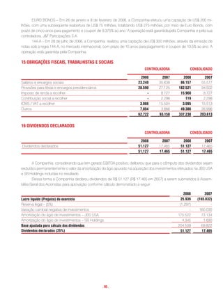 EURO BONDS – Em 26 de janeiro e 8 de fevereiro de 2006, a Companhia efetuou uma captação de US$ 200 mi-
lhões, com uma subseqüente reabertura de US$ 75 milhões, totalizando US$ 275 milhões, por meio de Euro Bonds, com
prazo de cinco anos para pagamento e coupon de 9,375% ao ano. A operação está garantida pela Companhia e pela sua
controladora, J&F Participações S.A.
       144-A – Em 28 de julho de 2006, a Companhia realizou uma captação de US$ 300 milhões, através da emissão de
notas sob a regra 144-A, no mercado internacional, com prazo de 10 anos para pagamento e coupon de 10,5% ao ano. A
operação está garantida pela Companhia.

15 oBriGações Fiscais, traBaLhistas e sociais
                                                                          controLaDora                consoLiDaDo

                                                                         2008        2007         2008         2007
Salários e encargos sociais                                            23.240      35.638       86.157       55.577
Provisões para férias e encargos previdenciários                       28.590      27.125      182.521       94.502
Imposto de renda a recolher                                                 -       8.727       15.960        8.727
Contribuição social a recolher                                              -       2.298          119        2.298
ICMS / VAT a recolher                                                   3.088      15.504        3.095       15.513
Outros                                                                  7.804       3.866       49.386       26.996
                                                                       62.722      93.158      337.238      203.613


16 DiViDenDos DecLaraDos
                                                                          controLaDora                consoLiDaDo

                                                                         2008        2007        2008          2007
Dividendos declarados                                                  51.127      17.465       51.127       17.465
                                                                       51.127      17.465       51.127       17.465


       A Companhia, considerando que tem gerado EBITDA positivo, deliberou que para o cômputo dos dividendos sejam
excluídos permanentemente o valor da amortização do ágio apurado na aquisição dos investimentos efetuados na JBS USA
e SB Holdings incluídas no resultado.
       Dessa forma a Companhia declarou dividendos de R$ 51.127 (R$ 17.465 em 2007) a serem submetidos à Assem-
bléia Geral dos Acionistas para aprovação conforme cálculo demonstrado a seguir:

                                                                                                   2008        2007
Lucro líquido (Prejuízo) do exercício                                                            25.939   (165.032)
Reserva legal – (5%)                                                                            (1.297)           -
Variação cambial negativa de investimentos                                                            -    160.030
Amortização do ágio de investimentos – JBS USA                                                 175.522      73.134
Amortização do ágio de investimentos – SB Holdings                                                4.345       1.690
Base ajustada para cálculo dos dividendos                                                      204.509      69.822
Dividendos declarados (25%)                                                                      51.127      17.465




                                                   . 95 .
 