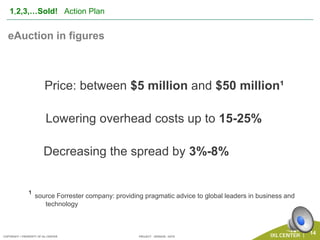 Distributors, Redistributors, Reprocessors, Food Service Suppliers, etc. can bid and purchase by auction