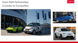 Tesla OEM Partnerships
Curiosity to Competitor
 