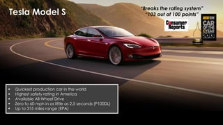 Tesla Model S
 Quickest production car in the world
 Highest safety rating in America
 Available All-Wheel Drive
 Zero to 60 mph in as little as 2.5 seconds (P100DL)
 Up to 315 miles range (EPA)
“Breaks the rating system”
“103 out of 100 points”
 