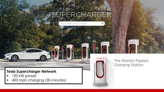 Tesla Supercharger Network
 120 kW power
 400 mph charging (30 minutes)
 