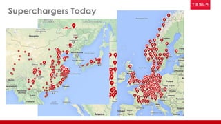 Superchargers Today
 