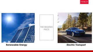 THE MISSING
PIECE
Renewable Energy Electric Transport
 