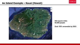 An Island Example – Kauai (Hawaii)
552 square miles
65,000 people
Goal: 50% renewable by 2023
 