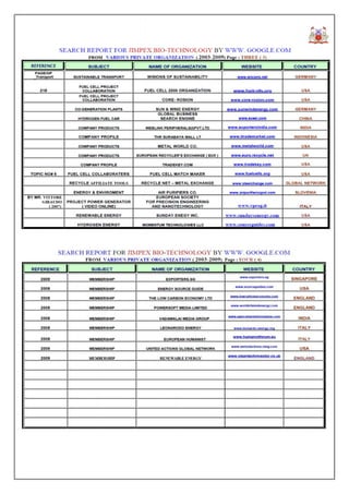  Jimpex Biotechnology company profile 