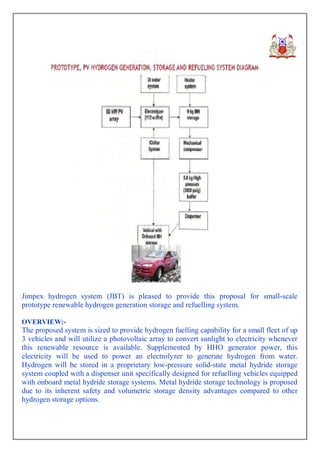 Jimpex hydrogen system (JBT) is pleased to provide this proposal for small-scale
prototype renewable hydrogen generation storage and refuelling system.

OVERVIEW:-
The proposed system is sized to provide hydrogen fuelling capability for a small fleet of up
3 vehicles and will utilize a photovoltaic array to convert sunlight to electricity whenever
this renewable resource is available. Supplemented by HHO generator power, this
electricity will be used to power an electrolyzer to generate hydrogen from water.
Hydrogen will be stored in a proprietary low-pressure solid-state metal hydride storage
system coupled with a dispenser unit specifically designed for refuelling vehicles equipped
with onboard metal hydride storage systems. Metal hydride storage technology is proposed
due to its inherent safety and volumetric storage density advantages compared to other
hydrogen storage options.
 