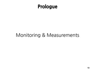 JBoss Community's Application Monitoring Platform