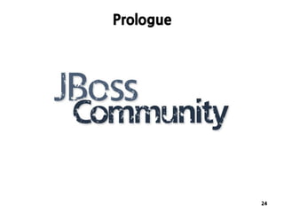JBoss Community's Application Monitoring Platform