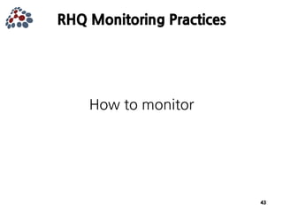 JBoss Community's Application Monitoring Platform