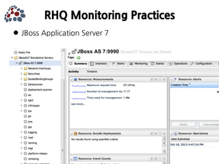 JBoss Community's Application Monitoring Platform
