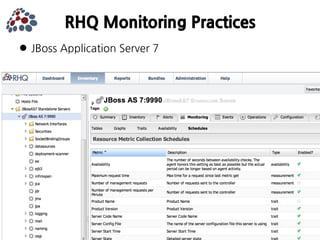 JBoss Community's Application Monitoring Platform