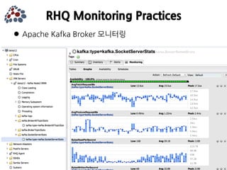 JBoss Community's Application Monitoring Platform