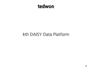 JBoss Community's Application Monitoring Platform