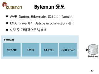 JBoss Community's Application Monitoring Platform