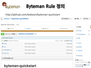 JBoss Community's Application Monitoring Platform