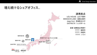Smart Design Association
増え続けるシェアオフィス..
連携拠点
UZU HOUSE　山口下関市
MIKKAICHI LABO　島根出雲市
　daigo front　茨城県北大子
DISTRICT6　シンガポール
直営・連携拠点準備中
?????　福岡市
　　?????　京都市
?????　ハワイ
東京都下北沢
福岡市今宿
糸島市芥屋
福岡市天神
福岡市能古島
福岡県久留米市
17年12月
東京都八重洲
New!
 