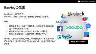 Smart Design Association
Backlogの活用
Backlogはハブ的な存在。
シェアオフィス毎にプロジェクトを作成して管理しています。
理由
- 運営関係者がそれぞれで異なる。 HOOD天神（西日本鉄
道）、DRT（福岡銀行）等。
- 拠点毎のCM（コミュニティーマネージャ）が異なる。
- 単純に拠点毎に分けた方が何かと管理しやすい。
その他にも福岡移住計画、飛梅、 WEB受託案件、不動産事業な
ど含めると約2年で約120のプロジェクトがバックログで運用されて
います。
 