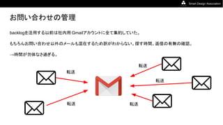 Smart Design Association
お問い合わせの管理
backlogを活用する以前は社内用 Gmailアカウントに全て集約していた。
もちろんお問い合わせ以外のメールも混在するため訳がわからない。探す時間、返信の有無の確認。
→時間が勿体なさ過ぎる。
転送
転送 転送
転送
転送
 