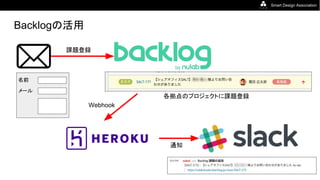 Smart Design Association
Backlogの活用
課題登録
Webhook
通知
各拠点のプロジェクトに課題登録
名前
メール
 