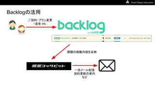 Smart Design Association
Backlogの活用
ご契約・プラン変更
・退会 etc..
課題の掲載内容を反映
一括メール配信
契約更新の案内
など
 