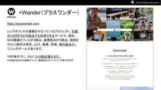 Smart Design Association
+Wander（プラスワンダー）
https://pluswander.com
シェアオフィスの連携を行なっているプロジェクト。定額
30,000円でどの拠点でも利用できるサービス。現在、
SDA関連オフィスが6拠点、連携拠点が6拠点。福岡を
中心に国内は東京、山口、島根、茨城、海外拠点とし
てシンガポールがあります。
19年春までに、さらに2~5拠点増えます。
※定額利用はSDA関連オフィス。連携拠点はドロップイン半額で利用可
 