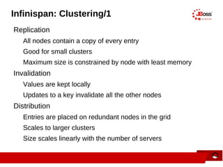 Infinispan and Enterprise Data Grid | ODP